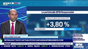 Guillaume Chaloin (Meeschaert AM) : Le point sur la performance du portefeuille BFM Responsable - 17/05
