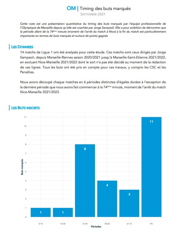 Le document de l'OM pour la commission de discipline