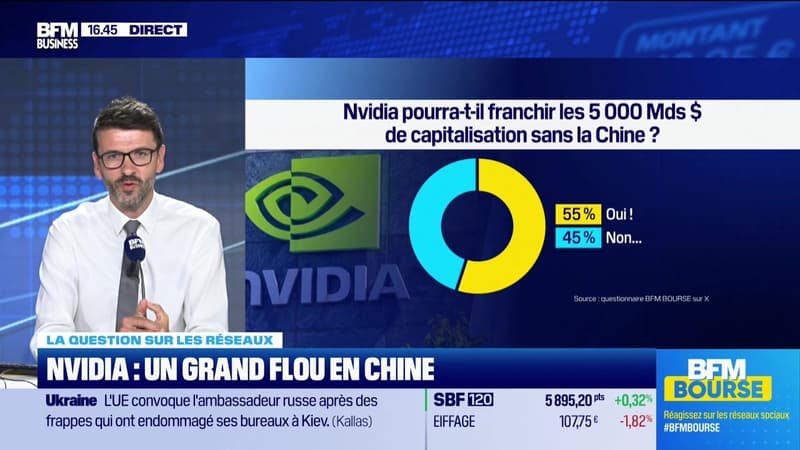 BFM Bourse - Jeudi 28 août