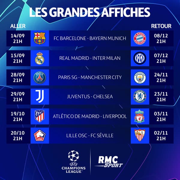 Ligue des champions: le calendrier complet des matchs du PSG et de