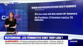 Seulement 2% des rues en France portent le nom d'une femme