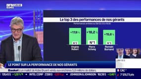 Le top 3 des gérants : Virginie Robert, Pierre Schang, Romain Burnand  - 10/02