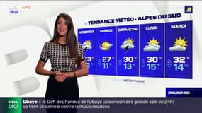 Météo DICI: un jeudi globalement ensoleillé, quelques gouttes de pluie attendues localement