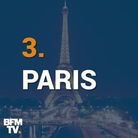 New York, Paris, Dubaï, Bangkok... Devinez quelle est la ville qui accueille le plus de touristes étrangers ?