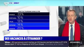 EDITO - Des vacances à l'étranger seront-elles bientôt envisageables ?