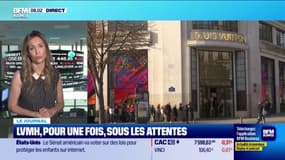 LVMH, pour une fois, sous les attentes
