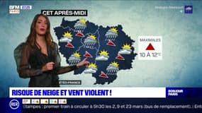 Météo Paris-Ile de France du 27 février : Risque de neige et vent violent !