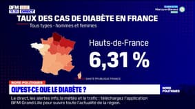 Les Hauts-de-France, région la plus touchée par le diabète