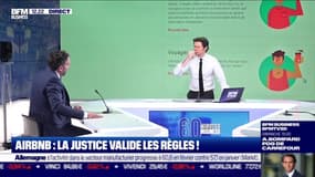 Xavier Demeuzoy (avocat): AirBnB, la justice valide les règles ! - 19/02