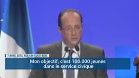 La jeunesse devait être le grand combat de Hollande. Quel est son bilan ?
