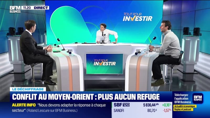 Conflit au Moyen-Orient : plus aucun refuge