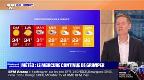 Vigilance orange canicule: le mercure va continuer de grimper toute la journée de ce 11 août