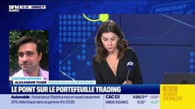 Le Portefeuille trading : Le point sur le portefeuille trading - 09/10