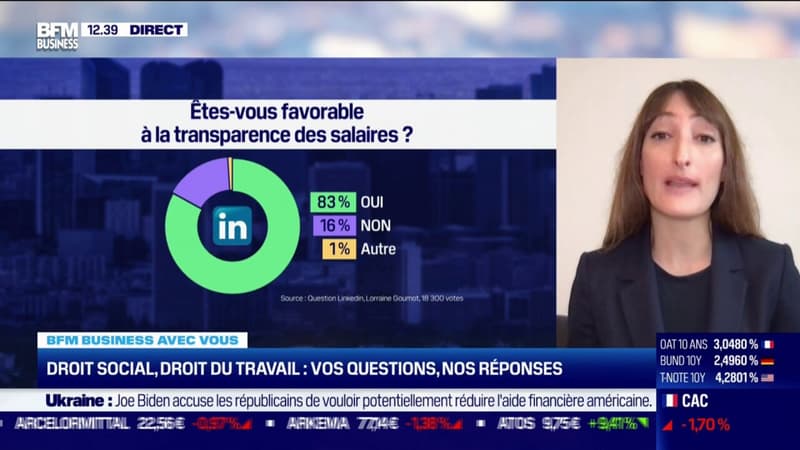 Chronique LinkedIn: résultats du sondage concernant la transparence des salaires