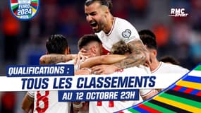 Qualifs Euro 2024 : La Turquie se rapproche de la qualification, les résultats du 12 octobre