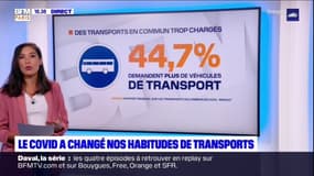Les Parisiens utilisent moins les transports en commun avec la crise sanitaire