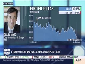 Gilles Moëc (Groupe AXA): L'euro au plus bas face au dollar depuis trois ans - 20/02