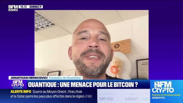 Quelles perspectives pour le Bitcoin