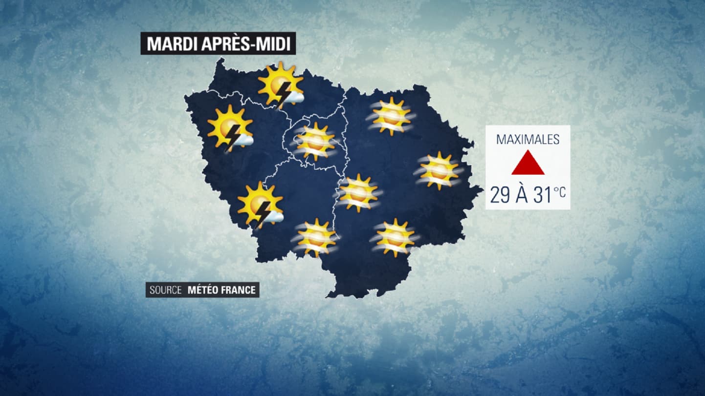 météo