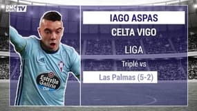 Auteurs d'un triplé, ils ont gardé le ballon du match (octobre 2017)
