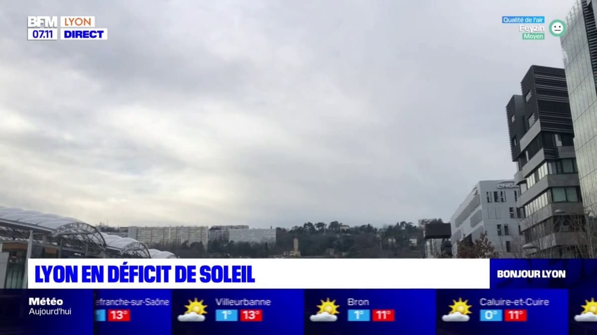 placeholder video