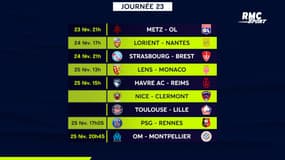 Ligue 1 : Le programme tv complet de la 23e journée avec PSG-Rennes