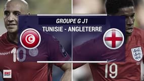 L'Angleterre en piste, les Belges face au petit poucet... Le programme du 18 juin (horaires et diffuseurs)