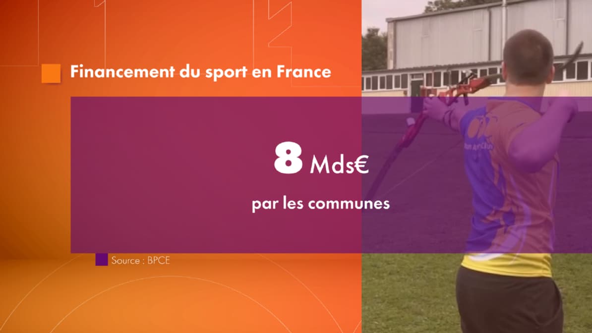 Les communes financent le sport en France Les communes financent le sport en France