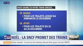 L'essentiel de l'actualité parisienne du samedi 14 décembre 2019