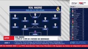 Le onze pipe du Real Madrid selon Fred Hermel