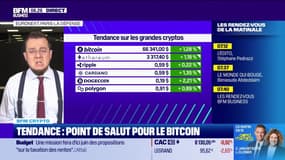 BFM Crypto: Tendance, point de salut pour le bitcoin - 03/04