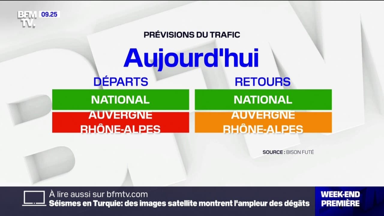 Samedi rouge sur les départs en Auvergne RhôneAlpes, selon Bison futé