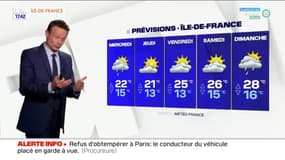 Météo Paris-Ile de France du 7 juin : entre averses et éclaircies