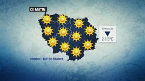 Météo du 11 avril.