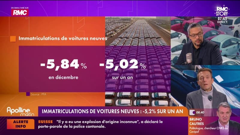 "La tendance n'est pas bonne": Lionel French Keogh (CSIAM) déplore la baisse de près de 6% d'immatriculations de voitures neuves en France sur un an