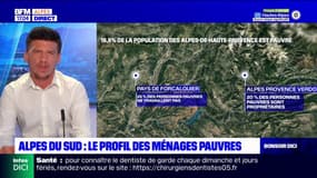 Alpes du Sud: l'Insee dévoile le profil des ménages pauvres