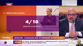 Quatre salariés sur dix partiront à la retraite avant 64 ans