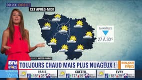 Météo Paris-Île-de-France du 5 août: De belles éclaircies pour l'après-midi