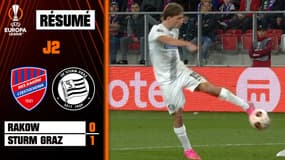 Résumé  : Rakow 0-1 Sturm Graz - Ligue Europa (2e journée)
