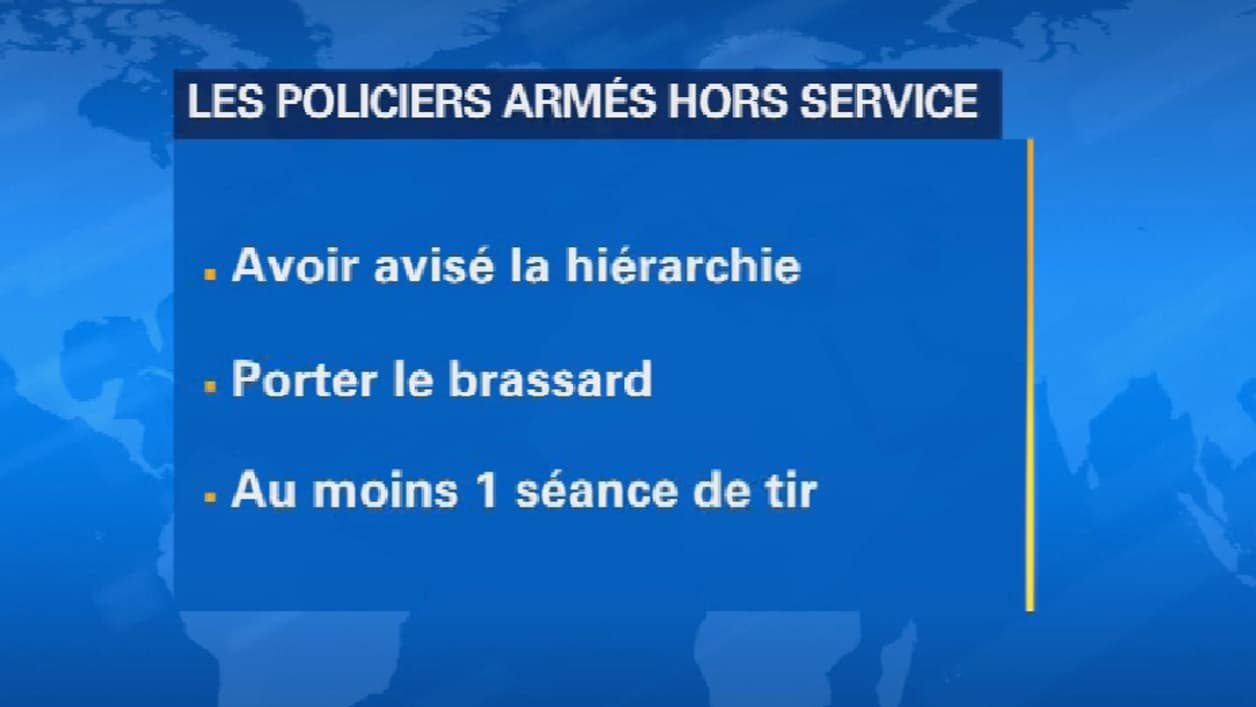 Les trois conditions nécessaires pour pouvoir porter son arme hors service. Les trois conditions nécessaires pour pouvoir porter son arme hors service.