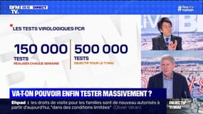 Va-t-on pouvoir enfin tester massivement ? - 20/04
