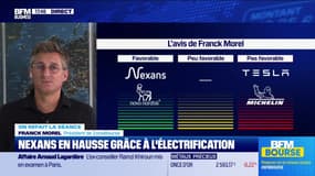 On refait la séance : Interparfums et Nexans ravissent la Bourse - 13/11