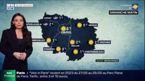 Météo Paris-Île-de-France: un dimanche ensoleillé, 19°C à Paris