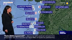 Météo Alsace: un samedi frais mais ensoleillé, 2°C à Colmar