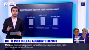 Ile-de-France: le prix de l'eau augmente en 2023