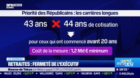 Retraites: fermeté de l'exécutif 