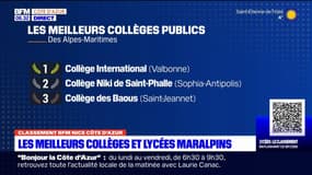 Alpes-Maritimes: le classement des collèges et des lycées