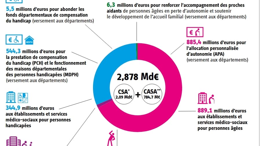 journée de solidarité journée de solidarité