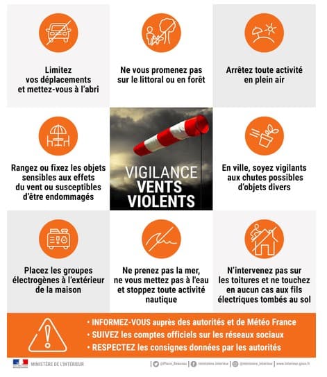 Les recommandations de la Place-Beauvau en cas de vigilance orange pour vents violents. 