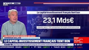 Dominique Gaillard (France Invest) : Le capital-investissement français tient bon - 23/03
